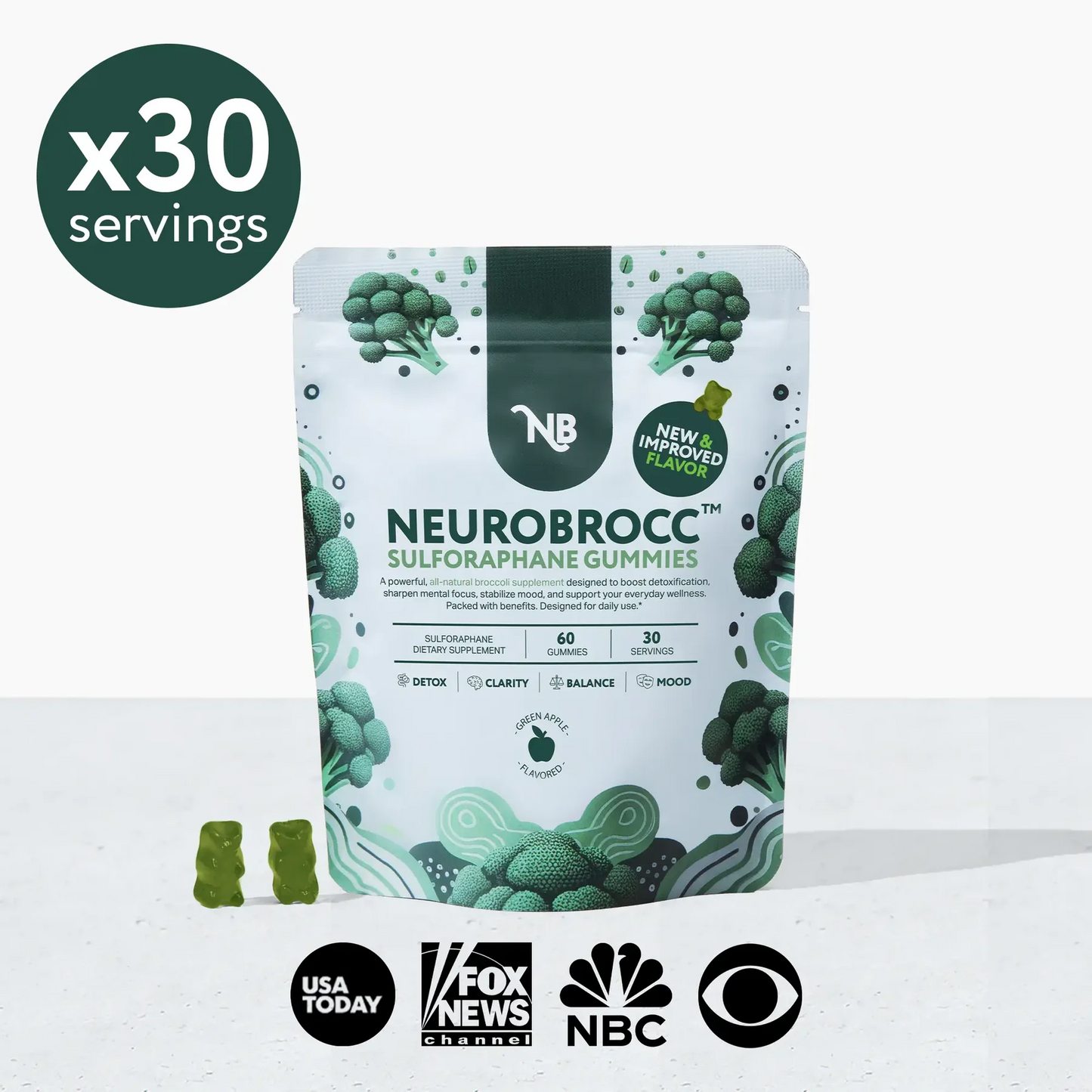NeuroBrocc Sulforaphane Supplement Gummies