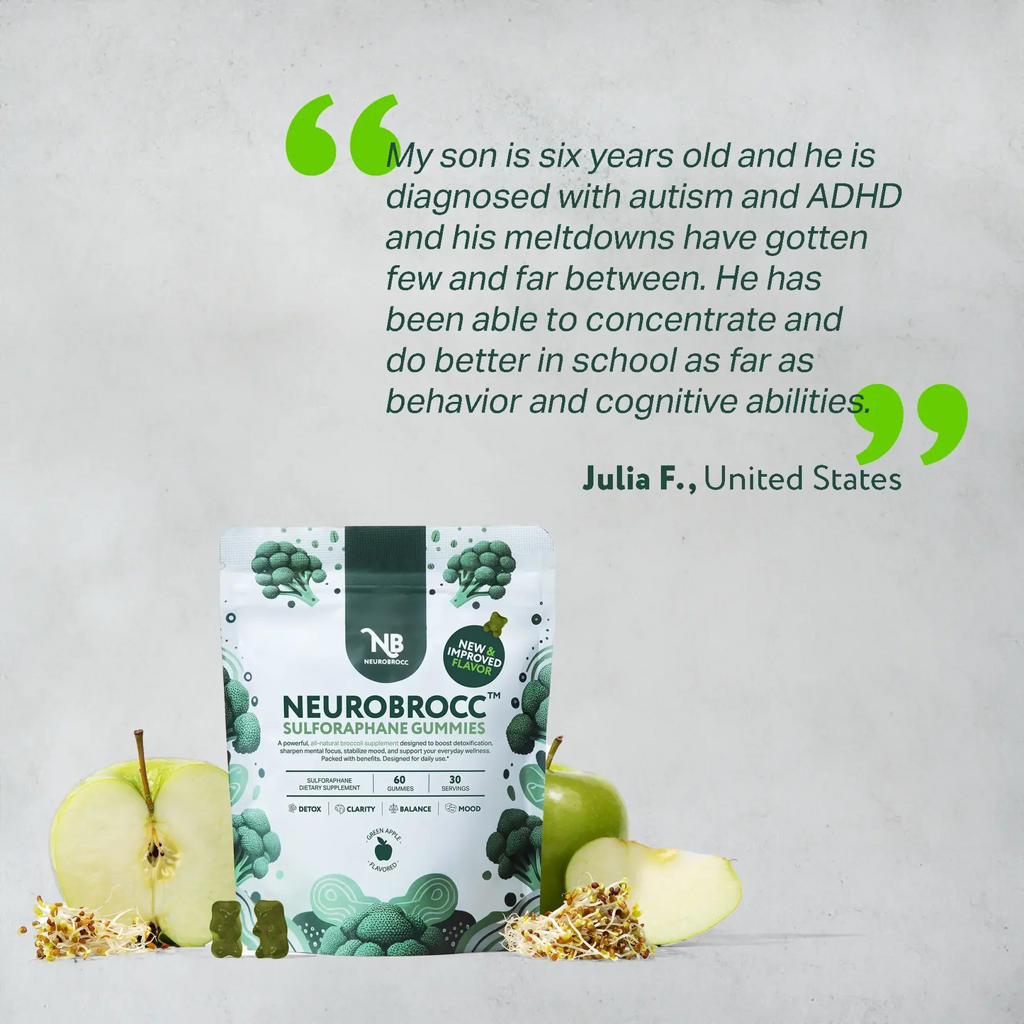 NeuroBrocc Sulforaphane Supplement Gummies