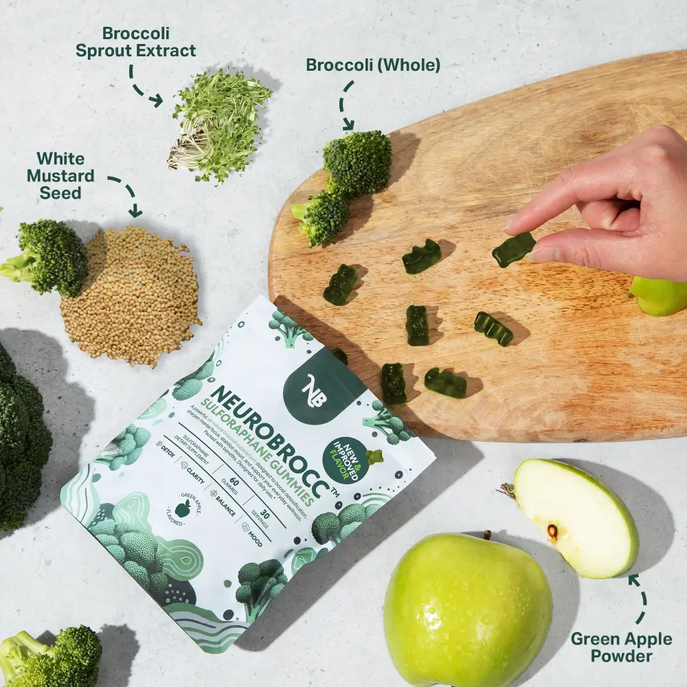 NeuroBrocc Sulforaphane Supplement Gummies