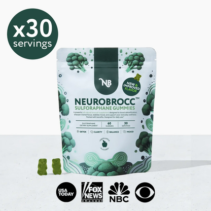 NeuroBrocc Sulforaphane Supplement Gummies